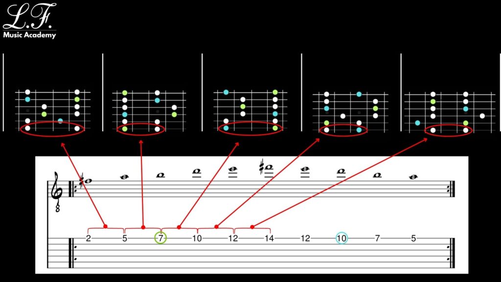 ligando os desenhos de penta 1