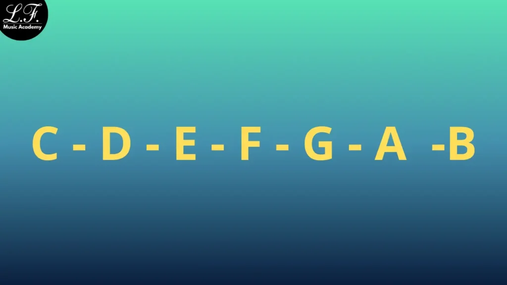 Campo Harmônico Menor