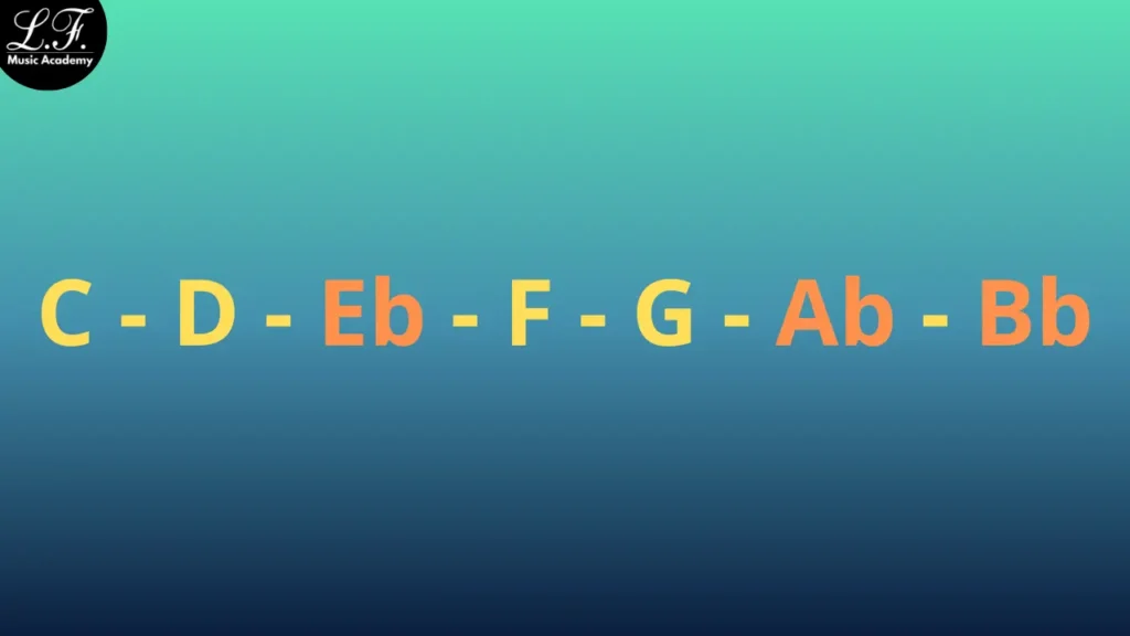 Campo Harmônico Menor