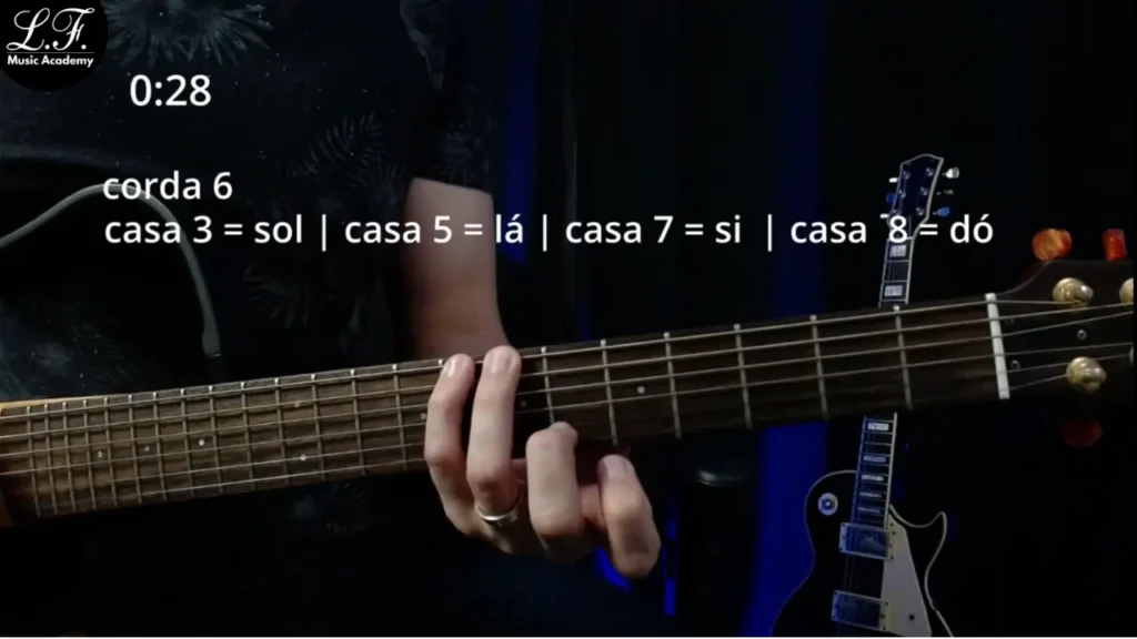 Como decorar o braço do violão