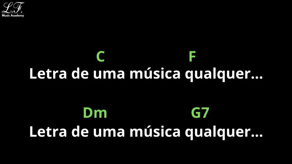 Como ler cifras para teclado