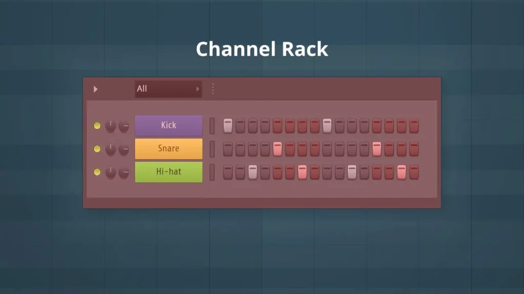 Como Criar Música Eletrônica Usando FL Studio