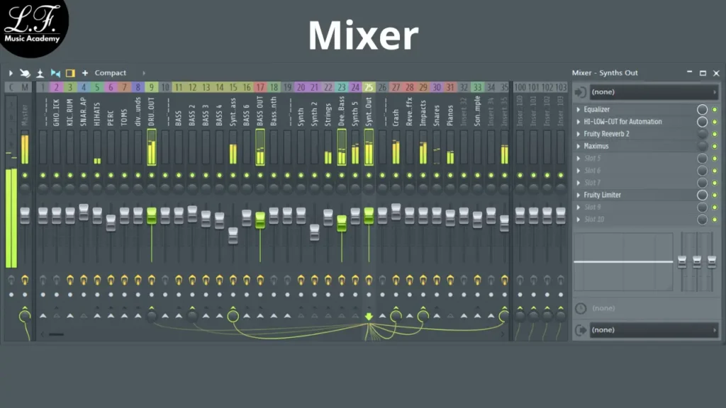 Como Criar Música Eletrônica Usando FL Studio