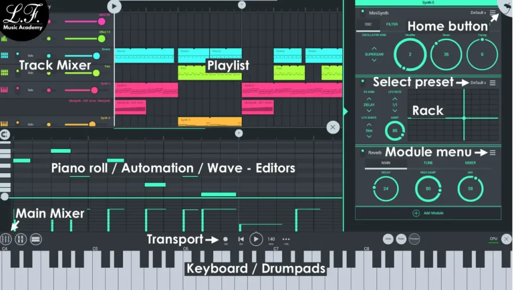 Como Criar Música Eletrônica Usando FL Studio