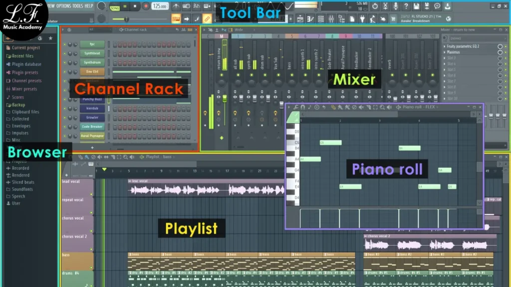 Como Criar Música Eletrônica Usando FL Studio