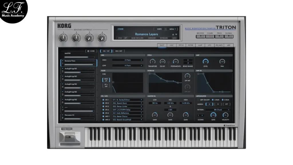 Korg Triton