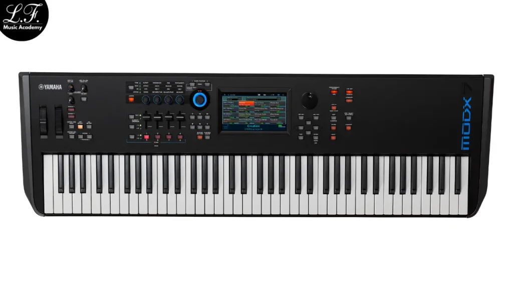 Origem do sintetizador: Yamaha MODX