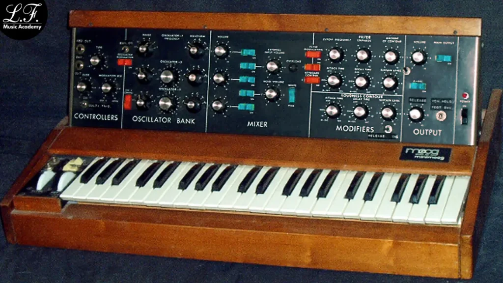 Origem do sintetizador: Moog