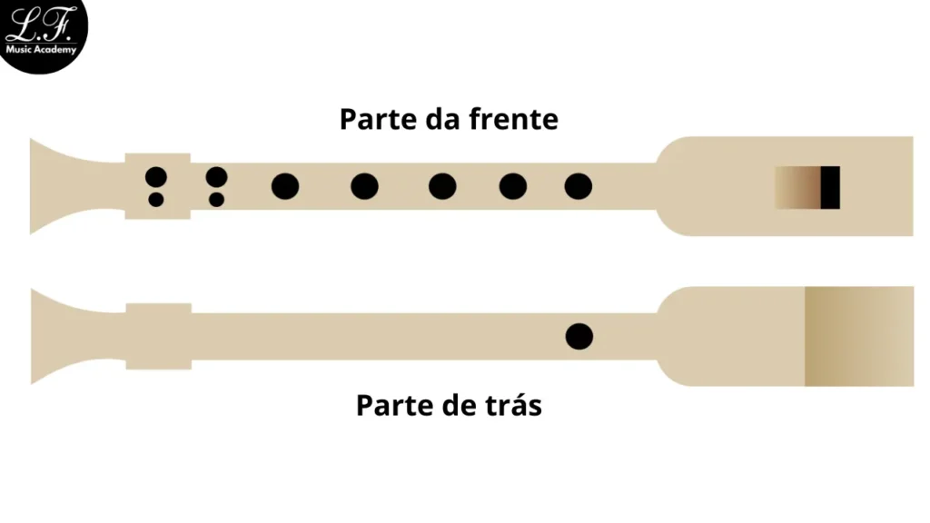 como tocar flauta doce