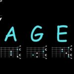 Acordes do sistema CAGED