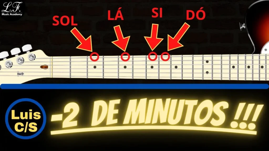 Como decorar o braço do violão