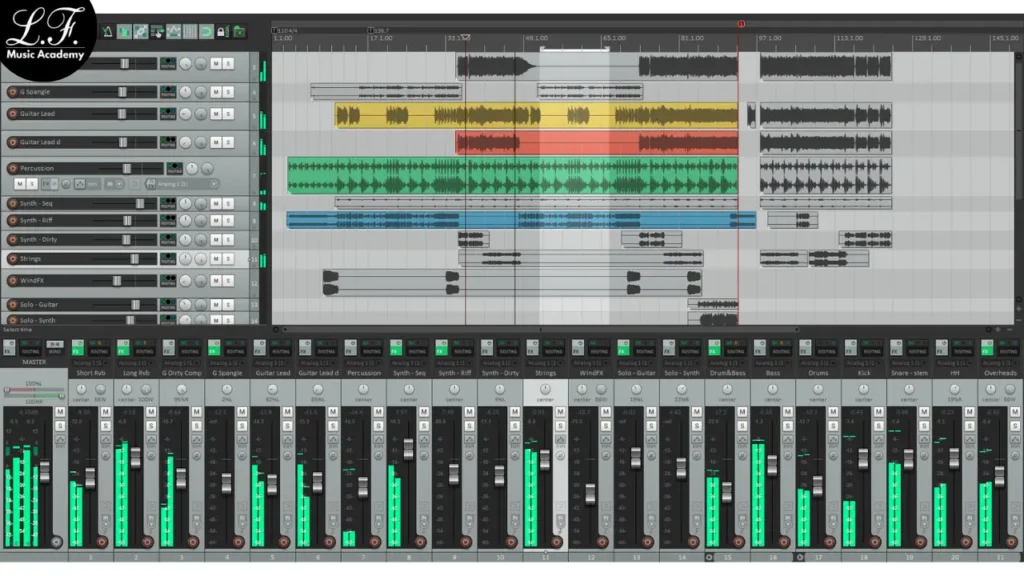 Melhores Plugins VST Gratuitos