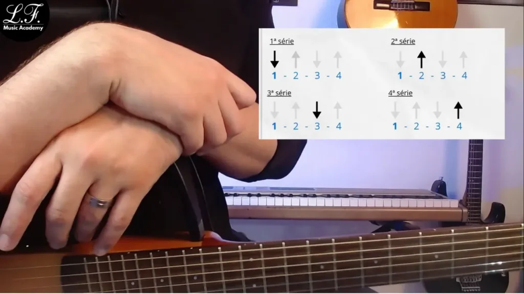 Primeira parte do exercício