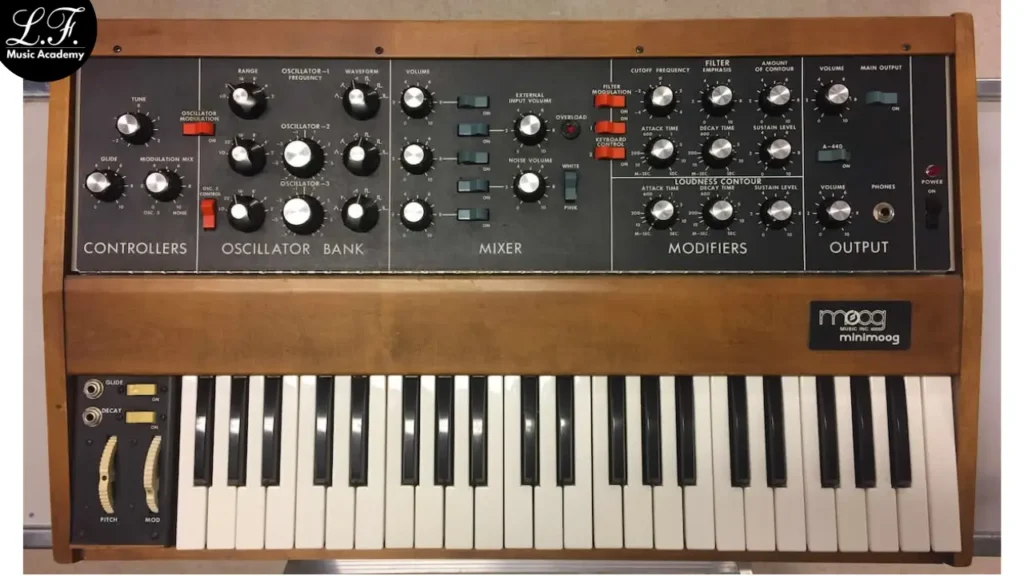 Minimoog