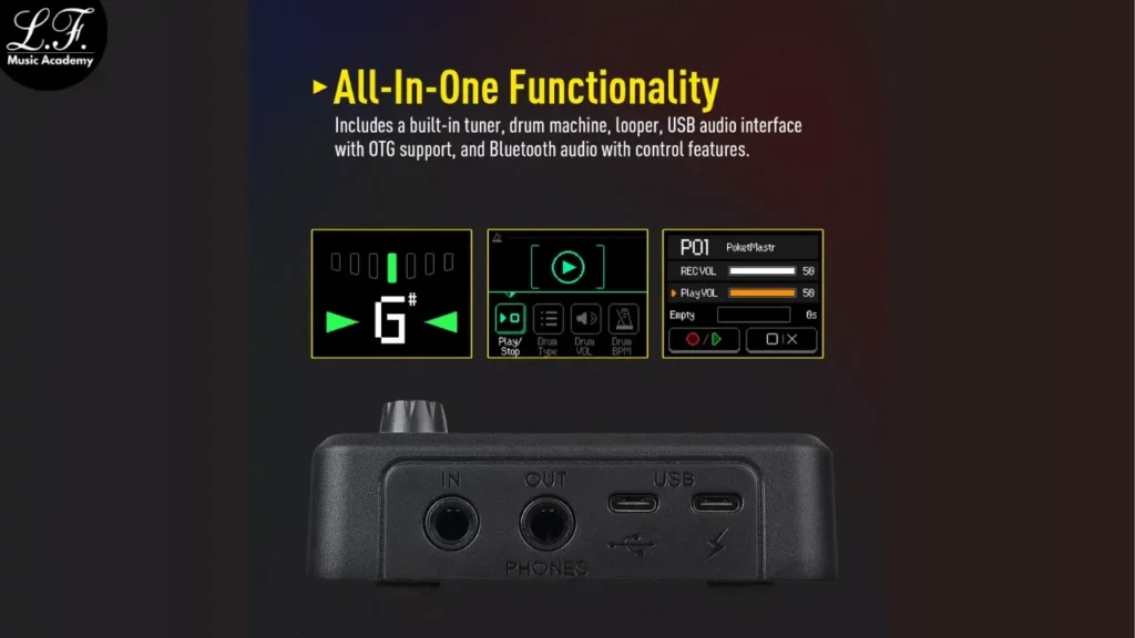 Vista traseira com detalhes das entras e saídas