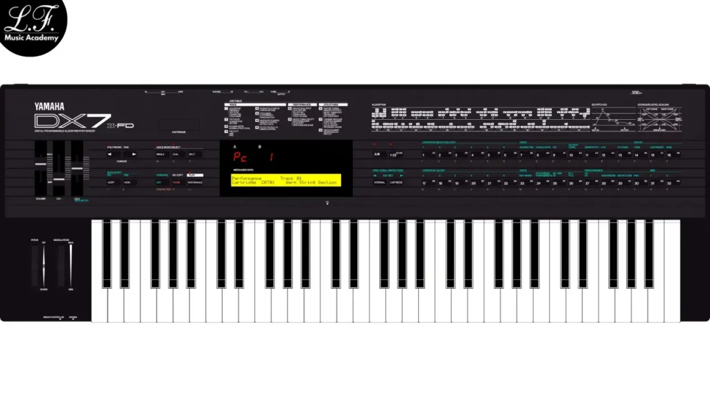 Yamaha DX-7 II-FD