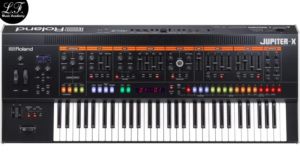 Roland Jupiter-X