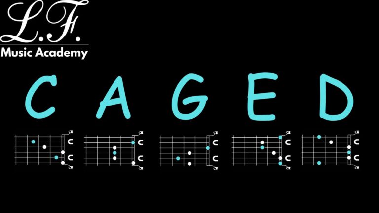 Acordes do sistema CAGED